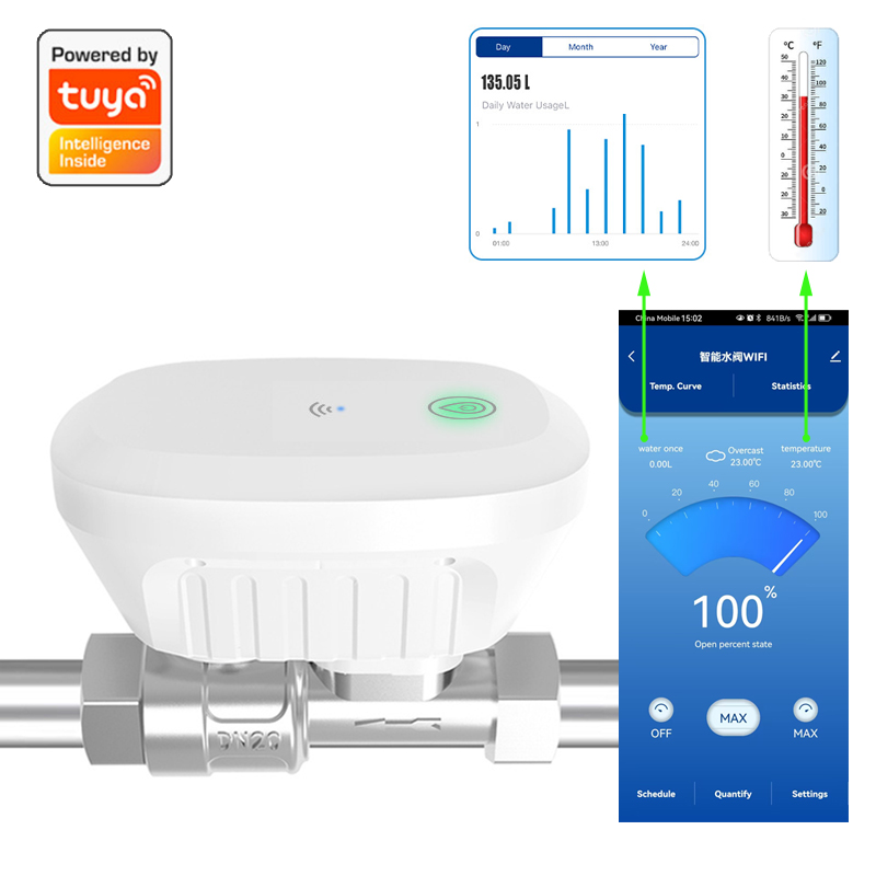 Home Assistant Tuya - Tuya 스마트 WiFi 워터 밸브 수량계
