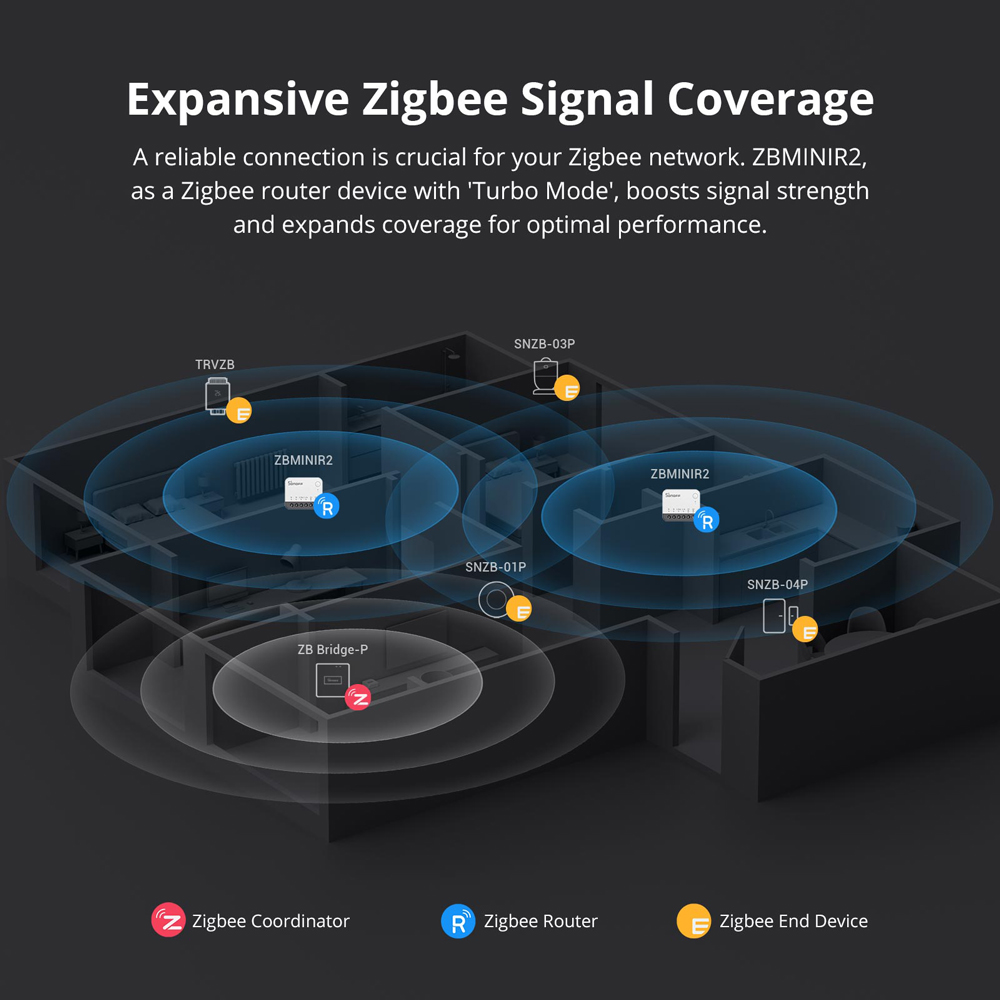 SONOFF ZBMINIR2 Zigbee 스마트 스위치 - Sonoff Basic 리뷰 및 가격