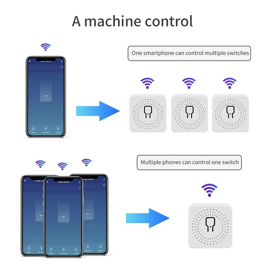 16A 20A WiFi 스마트 스위치 2방향 제어 RF - Smart Relay Tuya 리뷰 및 가격