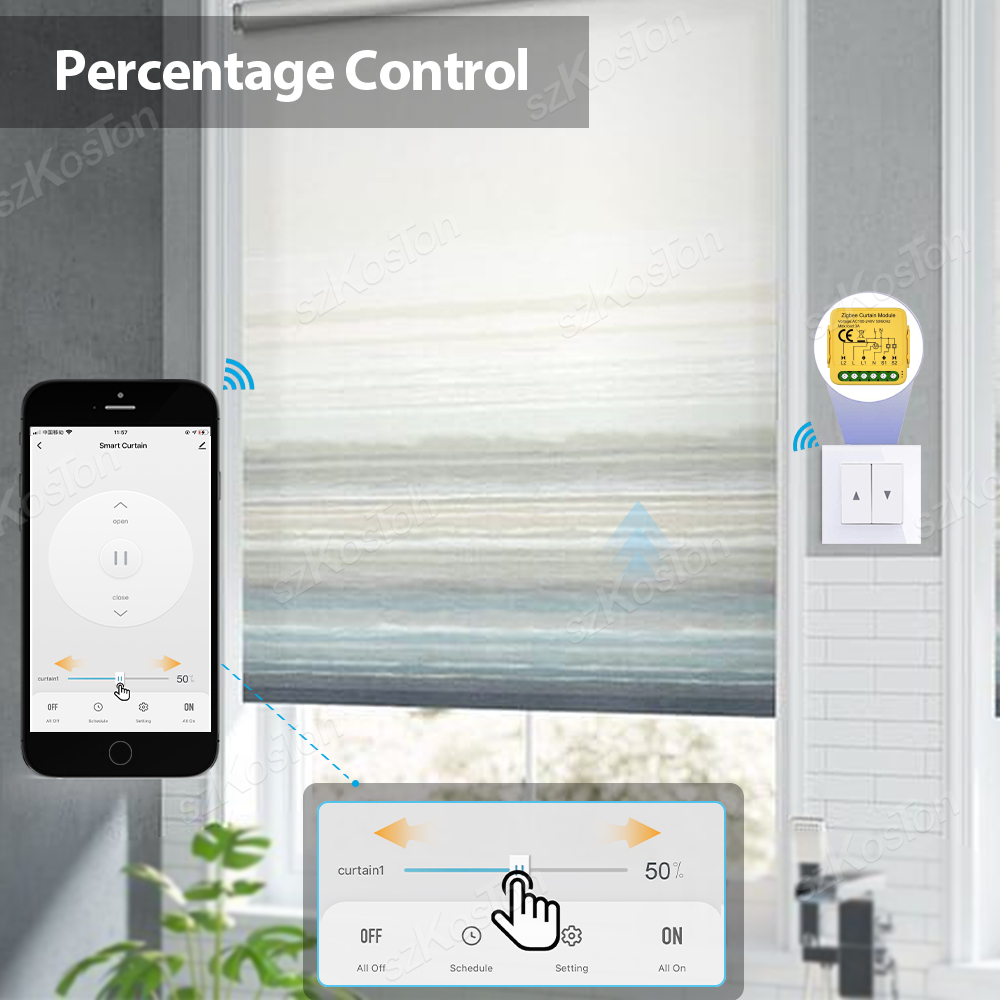 Tuya WiFi Zigbee3.0 스마트 커튼 스위치 - Tuya 4 Channel 리뷰 및 가격