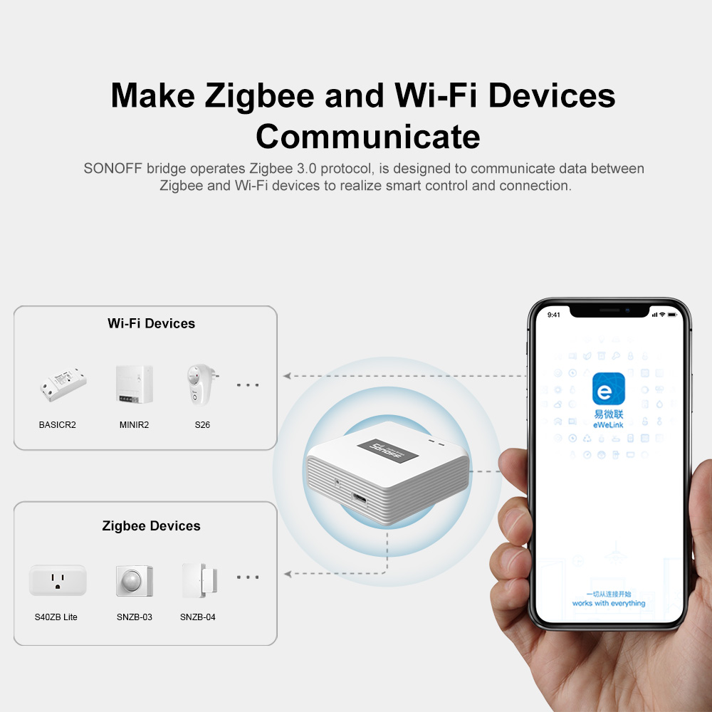 SONOFF ZBBridge Pro 스마트 Zigbee - Sonoff 리뷰 및 가격