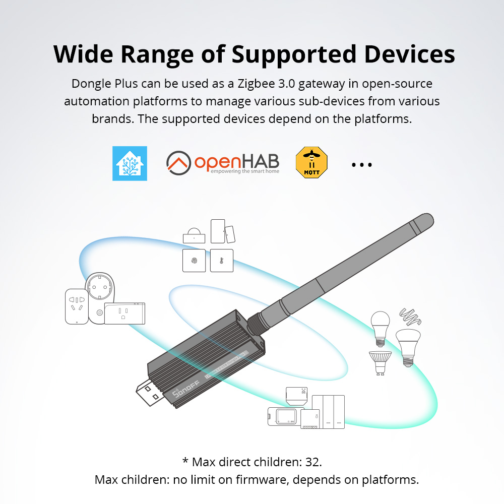 SONOFF ZBDongle-E Zigbee 3.0 U - Sonoff 리뷰 및 가격